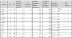 Figure imgf000044_0001