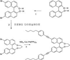 Figure 112008031271444-pct00026