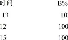 Figure BDA00002386290705732