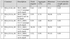 Figure imgf000155_0001