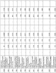 Figure imgf000401_0001