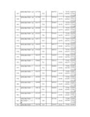 Figure 2023175888000062