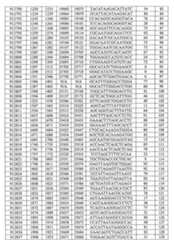 Figure 108131991-A0202-12-0109-42