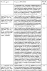 Figure imgf000104_0001