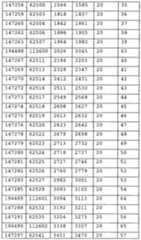 Figure imgf000035_0001