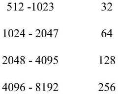 Figure BDA0001780243270000861