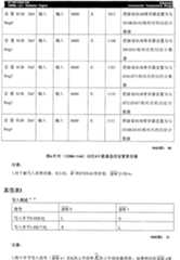 Figure G2005844822920070627D000321