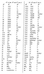 Figure imgf000048_0001