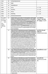 Figure imgf000074_0001