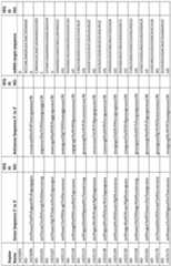 Figure imgf000199_0001