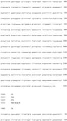 Figure IDA0000800973740000461