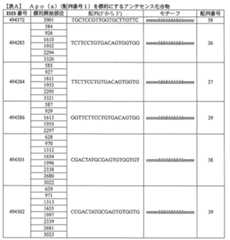 Figure 0007429103000217