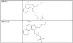 Figure BDA0002803871440000731