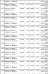 Figure imgf000313_0001