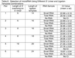 Figure imgf000033_0001