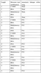 Figure imgf000033_0001