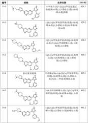 Figure BDA0003109483470000951