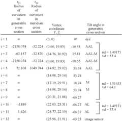 Figure US07505207-20090317-C00007