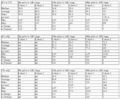 Figure imgf000313_0001