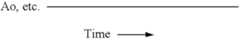 Figure US07510398-20090331-C00001