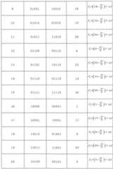 Figure imgf000021_0001