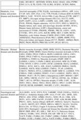 Figure imgf000448_0001