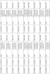 Figure imgf000315_0001