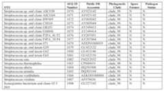 Figure imgf000155_0002