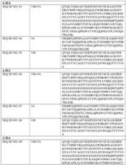 Figure imgf000112_0001