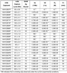 Figure imgf000089_0001