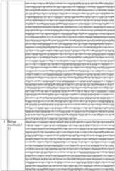 Figure imgf000054_0001