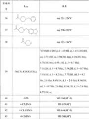 Figure A20058002669605622