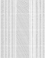 Figure 112016114379466-pct00485