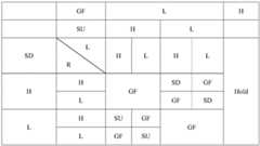 Figure BDA0003331434290000081