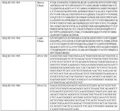 Figure imgf000123_0001