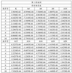 Figure 838645DEST_PATH_IMAGE005