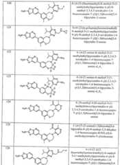 Figure imgf000165_0001