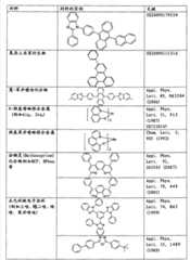 Figure BSA00000816135300571