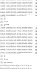 Figure IDA0002795140360002261