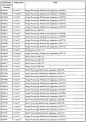 Figure imgf000406_0001