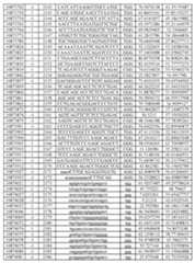 Figure imgf000213_0001