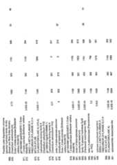 Figure imgf000309_0001