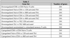 Figure imgf000247_0001