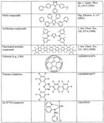 Figure imgf000066_0001