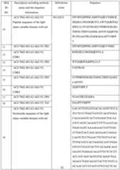 Figure imgf000093_0001