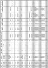 Figure imgf000347_0001