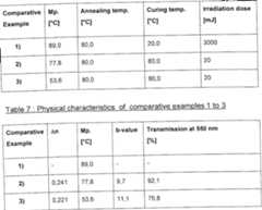Figure imgf000067_0001