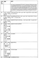 Figure 108117572-A0202-12-0183-331