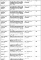 Figure imgf000517_0001