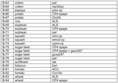 Figure imgf000055_0001